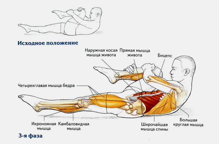 Носки, тапочки Вязание спицами, крючком, уроки вязания Маска Miracle Glow от пигментации: отзывы, цена, где купить