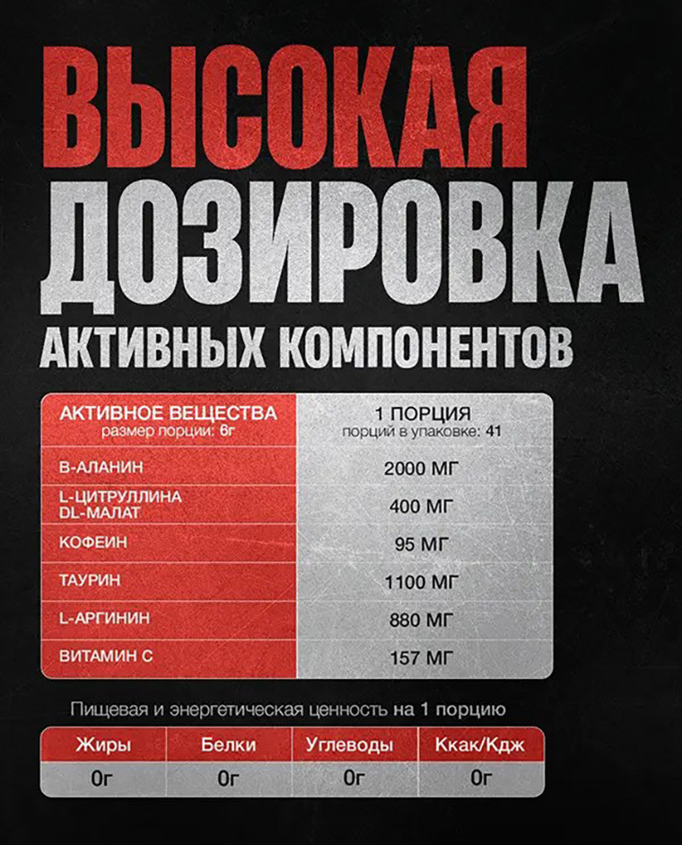 Состав и маркировка